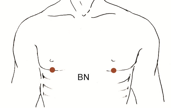EFT Tapping Liver Point diagram